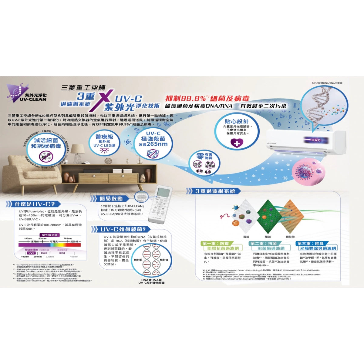 Mitsubishi Heavy 三菱重工 SRK35MWKH1 / SRK35MWKH1